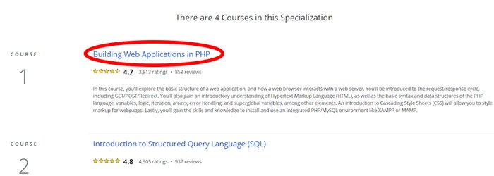 Audit Coursera Specialization