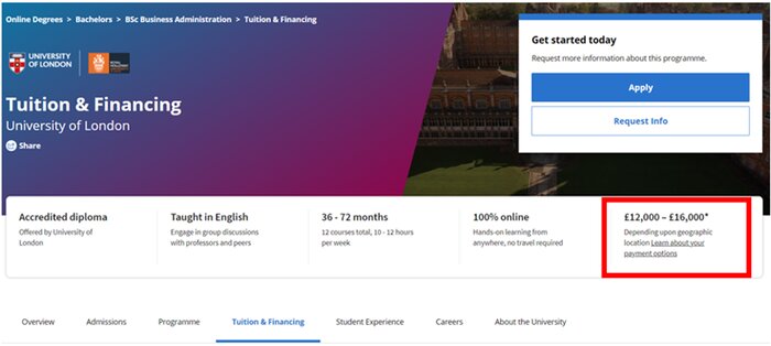 Coursera Degree costs