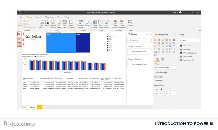 Datacamp Power BI