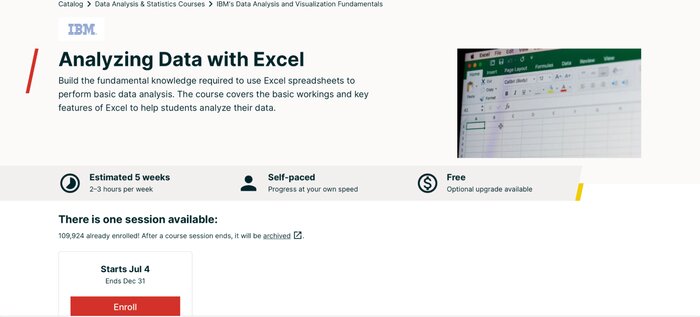 Best Excel Courses Online