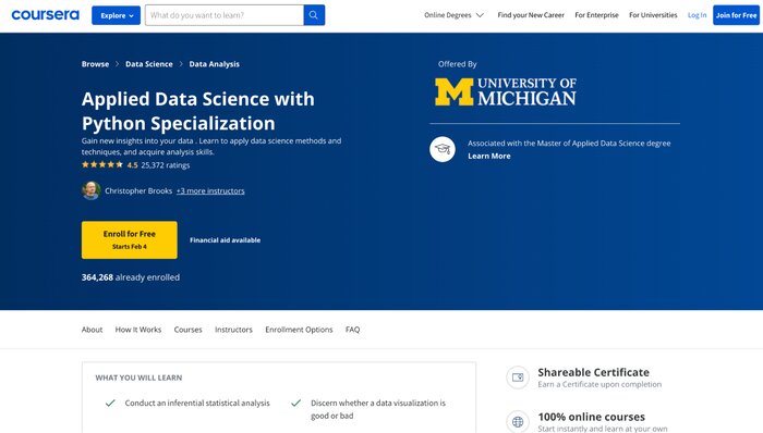 Applied data science and python course