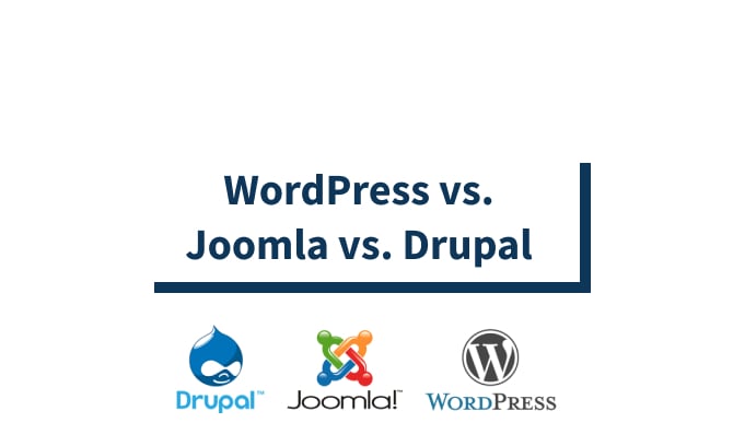 WordPress vs. Joomla vs. Drupal