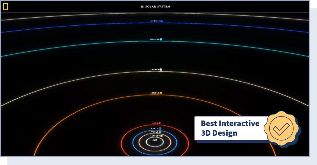 The Atlas of Moons