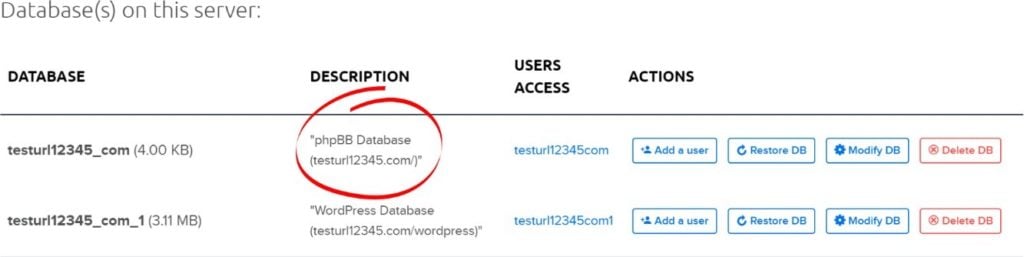 Start a Forum Website
