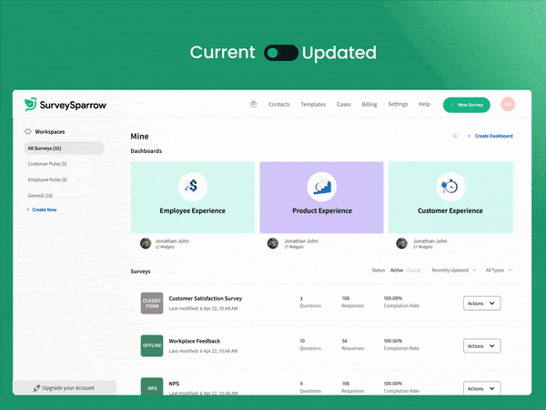 SurveySparrow Review