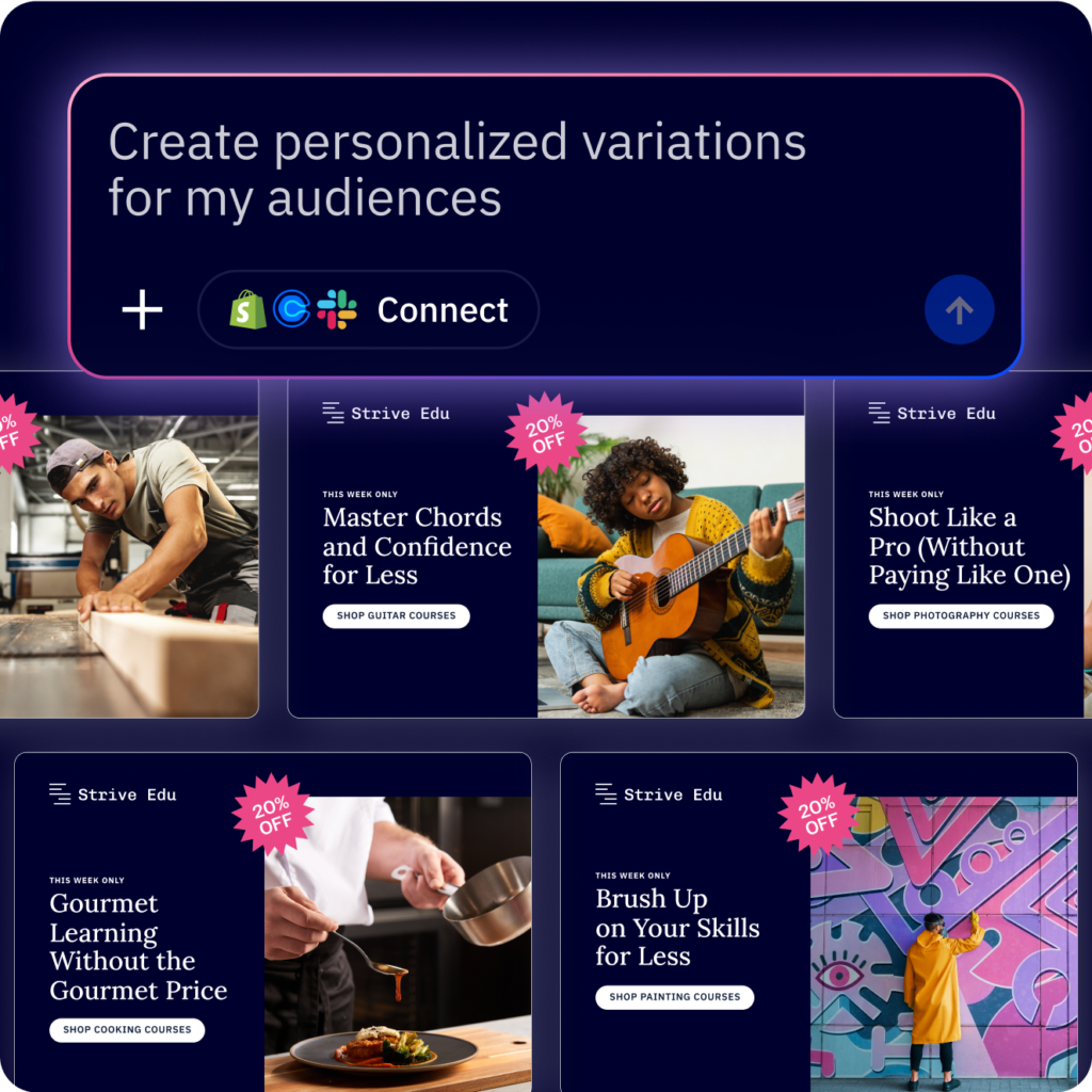 ActiveCampaign Review